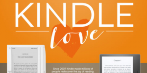 10 exciting years of the Kindle