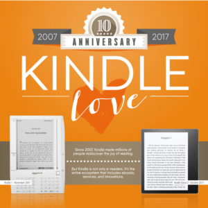 10 exciting years of the Kindle